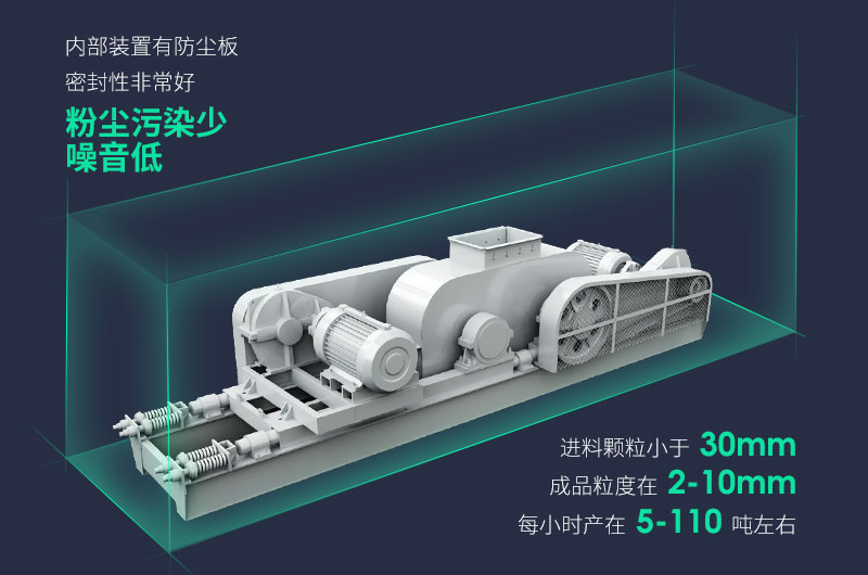 對(duì)輥式破碎機(jī)優(yōu)勢(shì)多，出料粒度大小可調(diào)