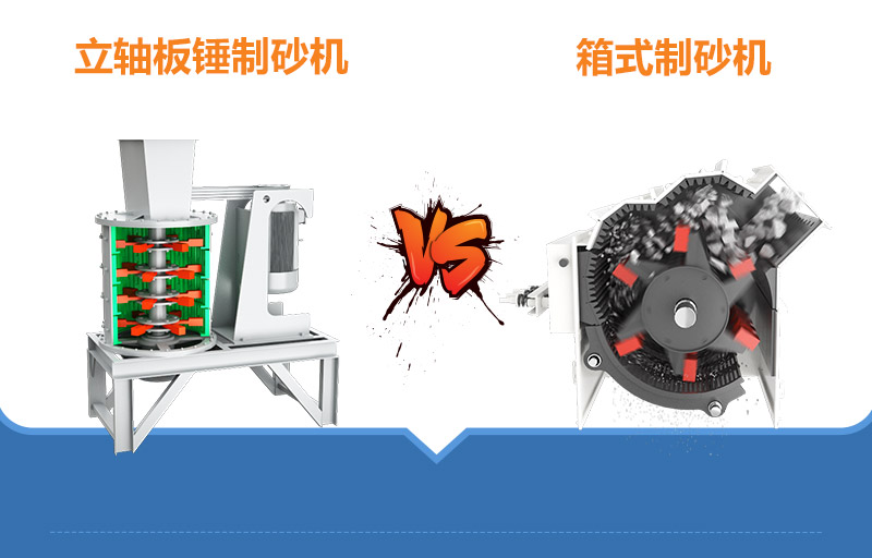 立軸板錘制砂機(jī)和箱式制砂機(jī)結(jié)構(gòu)及原理 立軸板錘制砂機(jī)和箱式制砂機(jī)結(jié)構(gòu)及原理