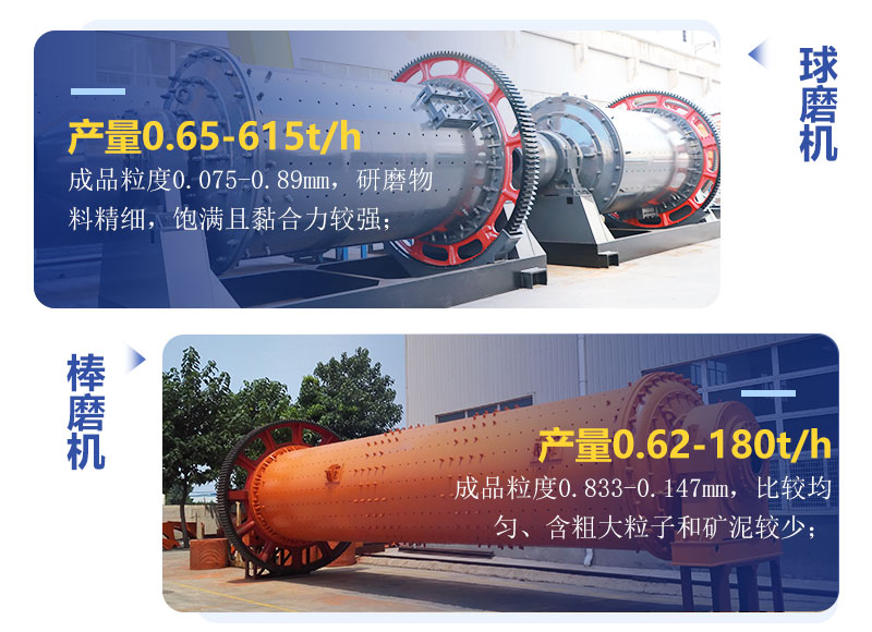 球磨機(jī)和棒磨機(jī)有什么區(qū)別？制砂用哪個(gè)好？