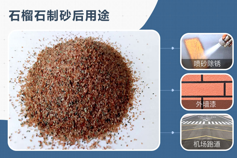 石榴石可以制砂嗎？石榴石制砂機(jī)及生產(chǎn)工藝