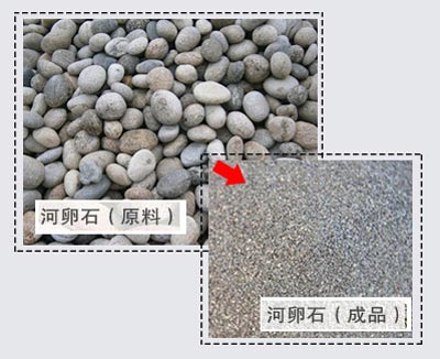 全套河卵石制砂生產(chǎn)線(xiàn)設(shè)備有哪些？大概需投資多少錢(qián)？