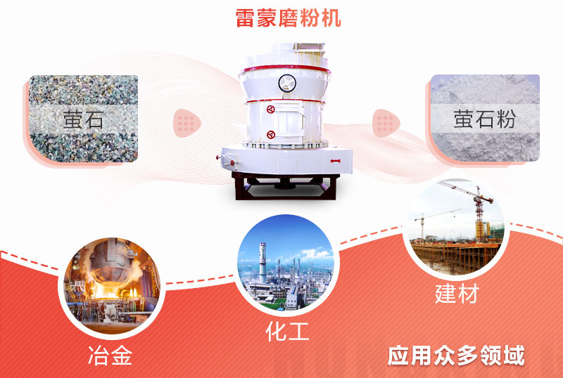 想省錢，還想達到制粉效果，200目螢石粉制備就用雷蒙磨粉機
