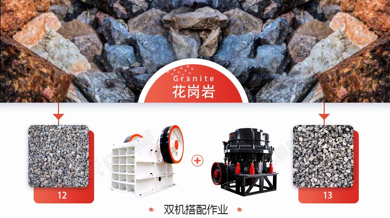 印尼時產(chǎn)150花崗巖破碎生產(chǎn)線配置齊全，即將投產(chǎn)