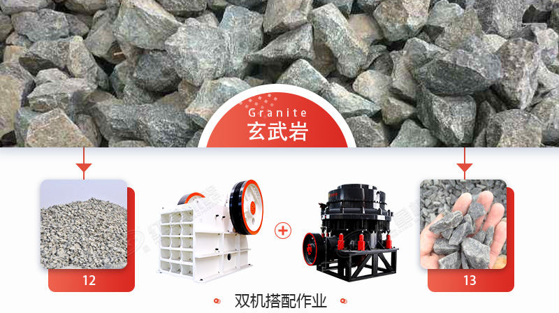 玄武巖石子多少錢一噸？用什么機械加工玄武巖效果好？