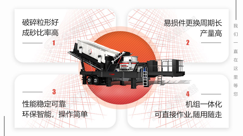 移動打石粉機器多少錢？