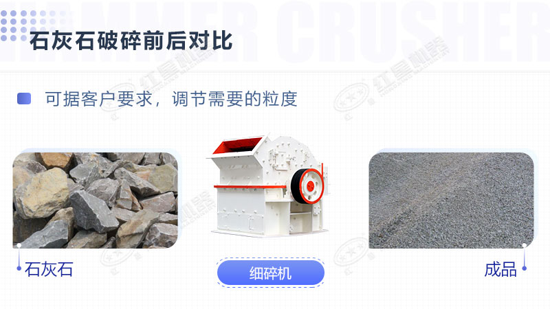 石灰石加工細沙選用哪種打砂設備？