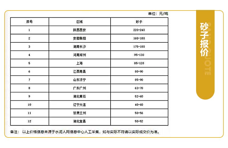 現(xiàn)在開砂石廠掙錢嗎？開辦一個砂石廠應(yīng)該怎么做？