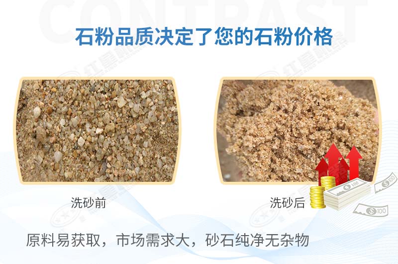 石粉能代替沙子嗎？有了這款輪斗洗砂機(jī)沒有什么是不可能的
