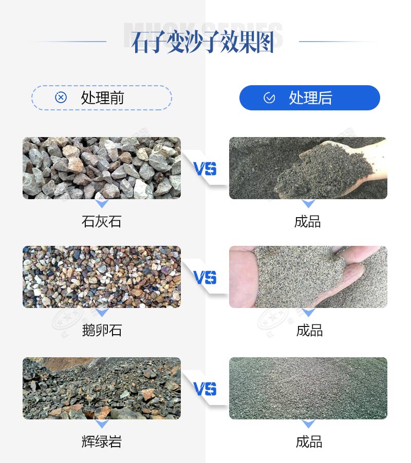 石頭碎沙需要什么機(jī)器？移動(dòng)款、固定款任你挑