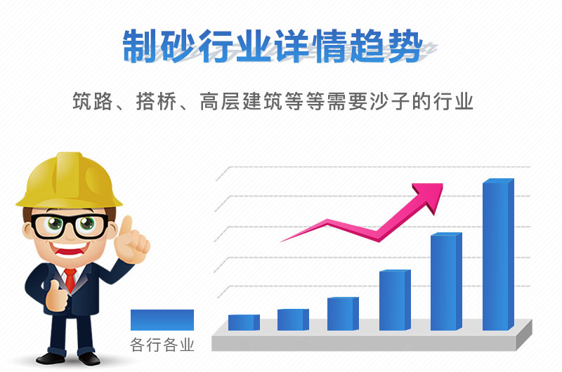 開沙場(chǎng)一年能掙多少錢，砂石設(shè)備買回去虧了怎么辦