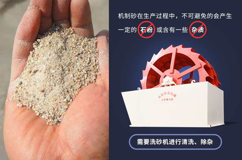 洗砂機可大大提高砂石質(zhì)量，在制砂生產(chǎn)中發(fā)揮著巨大作用